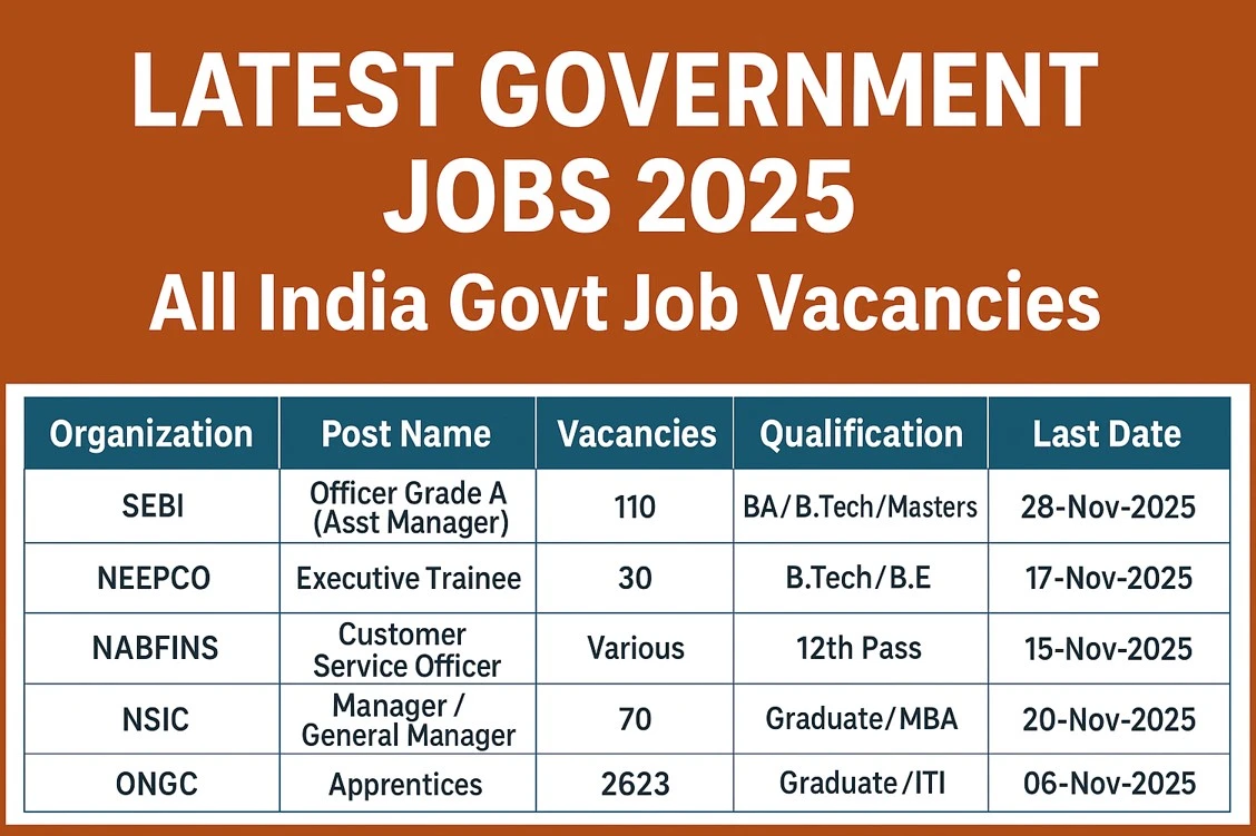 Top 15 Government Jobs 2025